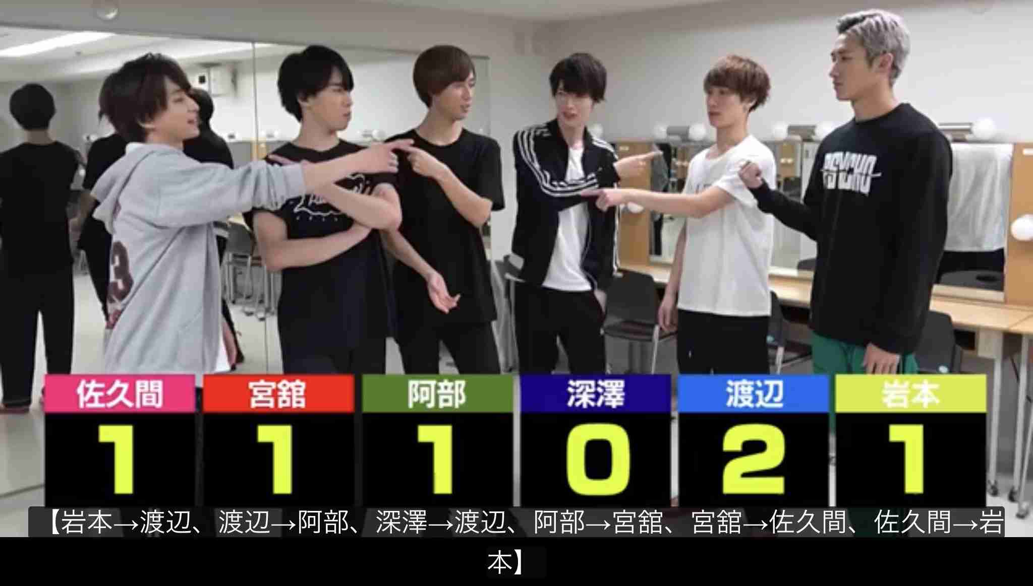 色んな佐久間大介が見たい