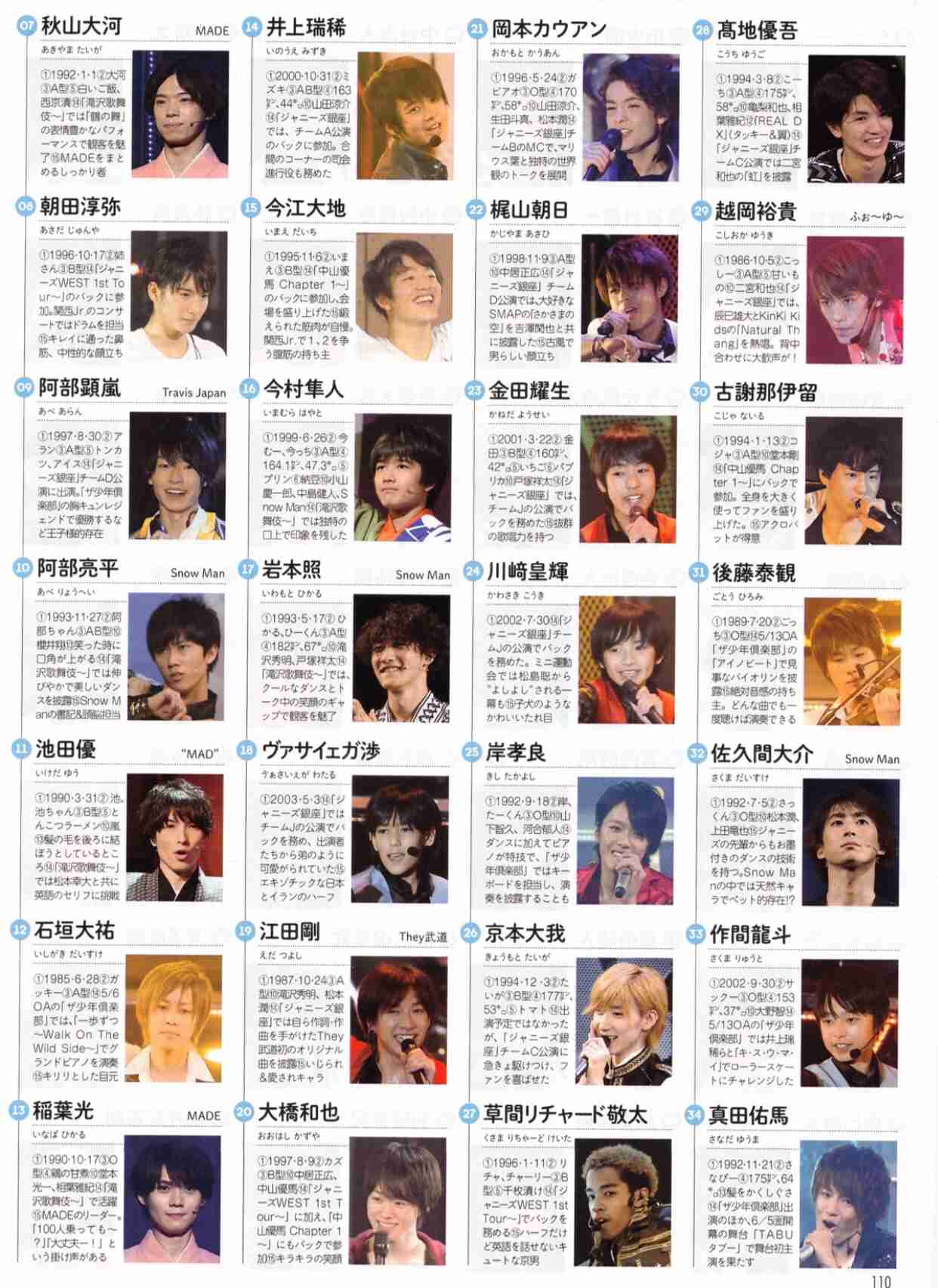 色んな佐久間大介が見たい