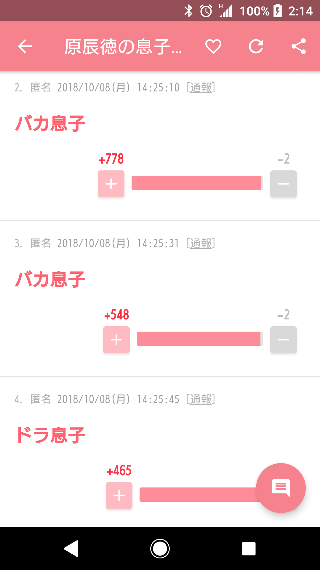 何かを言うと誰かが返事をしてくれるトピ