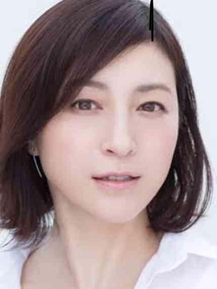 目だけで芸能人を当てるトピ