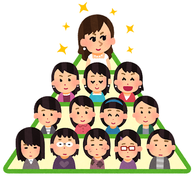 格差社会を垣間見た瞬間