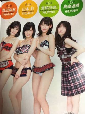 元AKB48・島崎遥香に引退説…必殺『塩対応』も女優業では通用せず