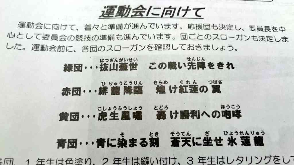 中二病っぽい画像・言動