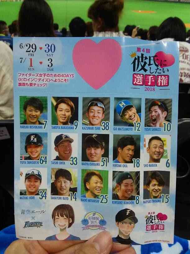 【シーズン終了】北海道日本ハムファイターズファンの方