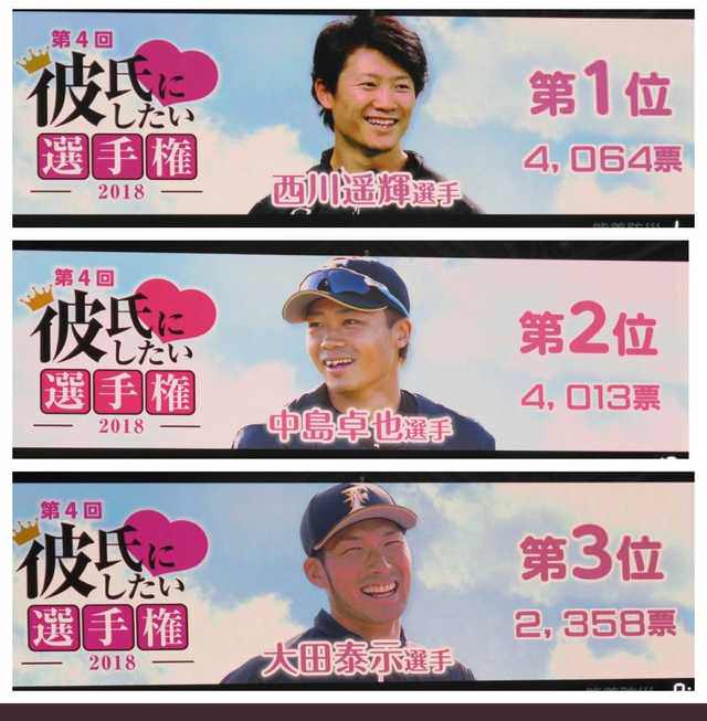 【シーズン終了】北海道日本ハムファイターズファンの方