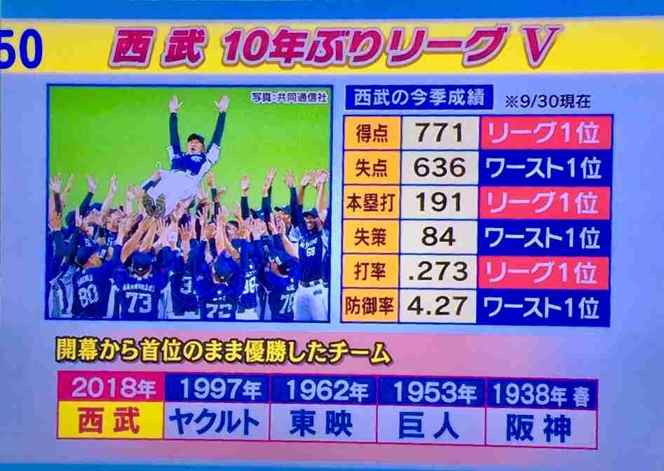 西武ファンの方決起集会です