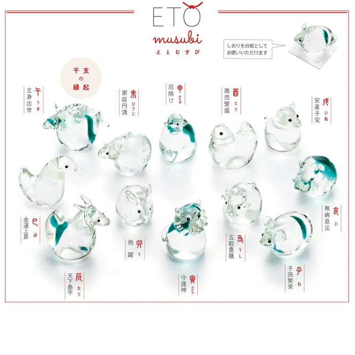 色んなガラス細工が見たい