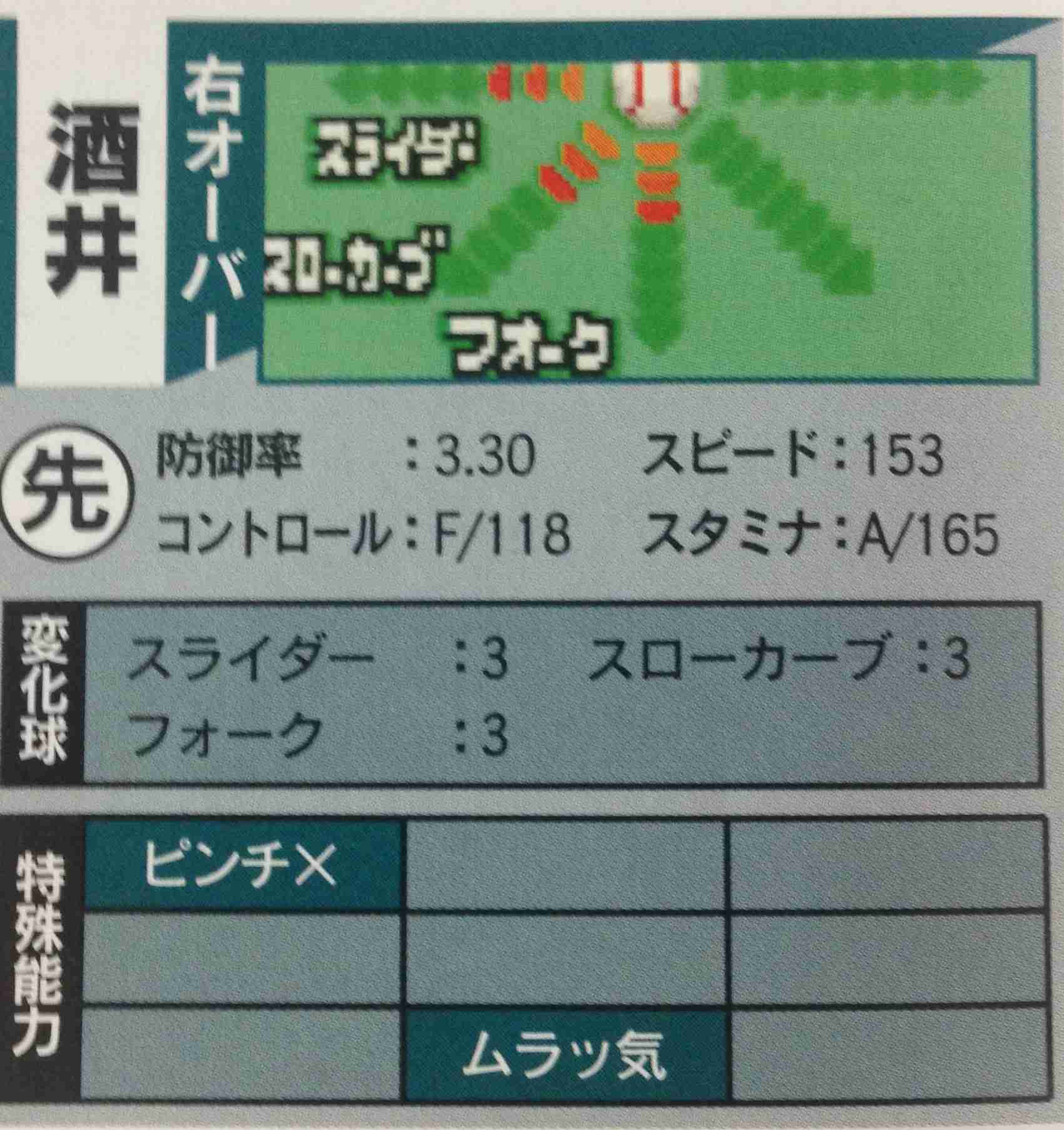 名経大高蔵の野球部監督が体罰、部員12人殴る蹴る