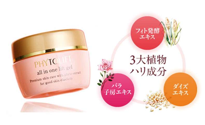 リピートしているコスメ、スキンケア商品