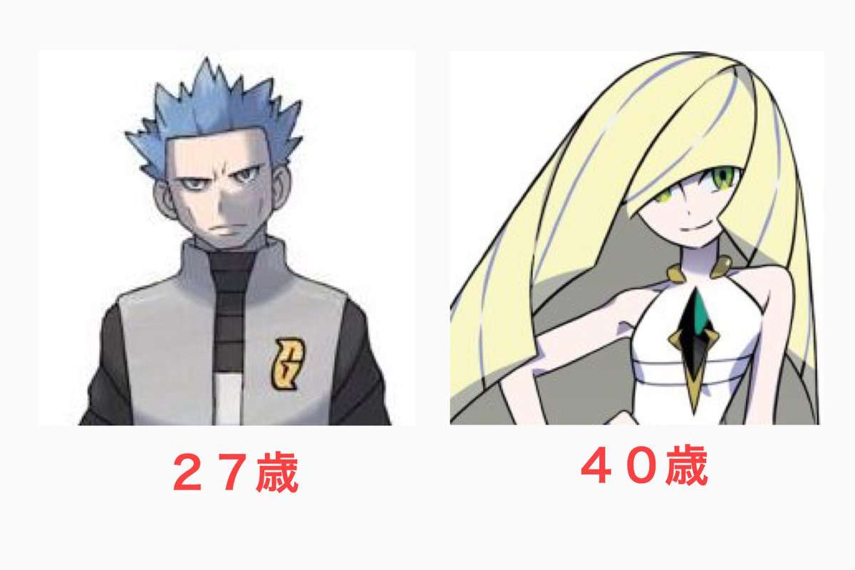 アニメキャラ本名+年齢
