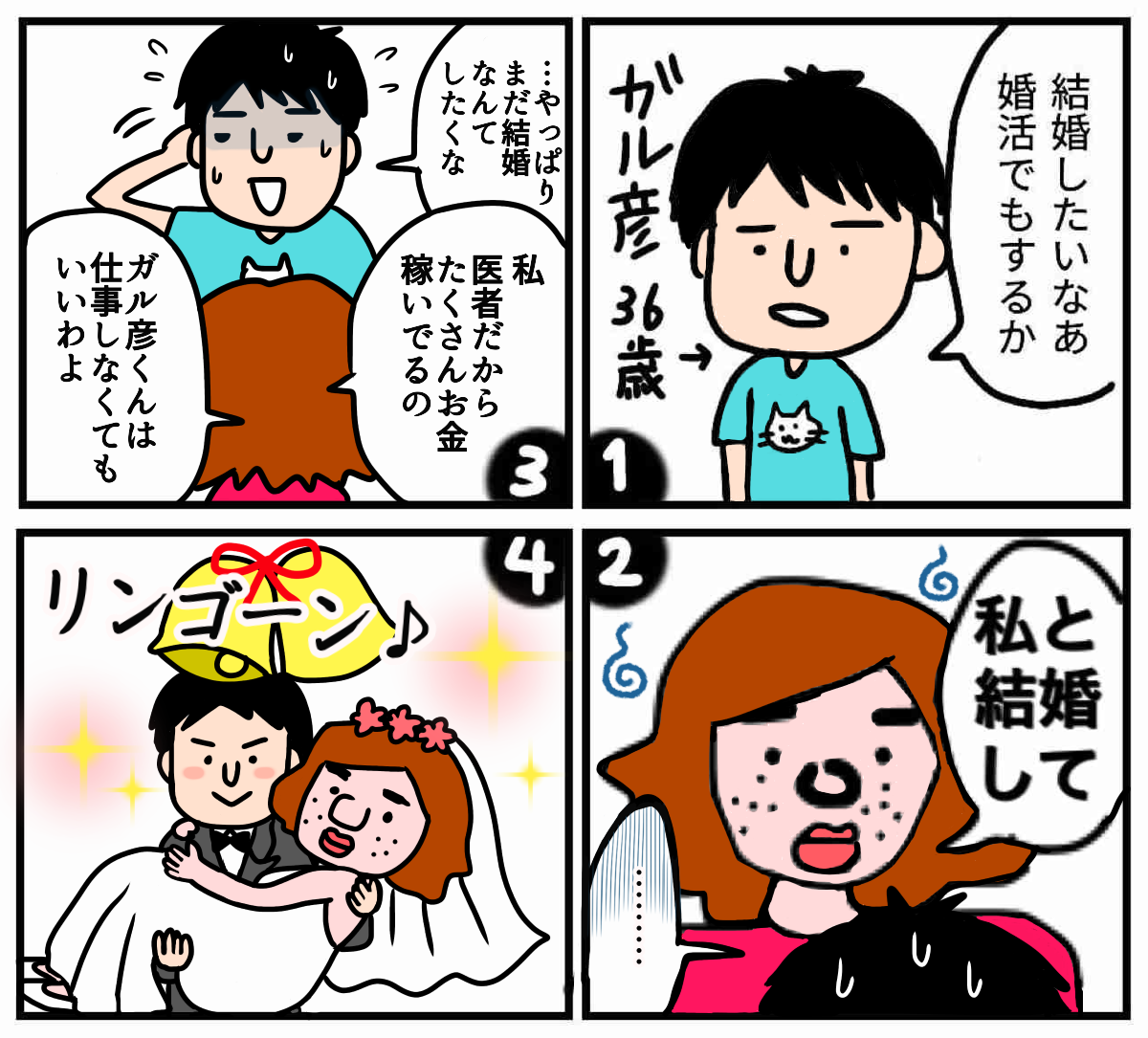 皆で4コマ漫画を完成させるトピ