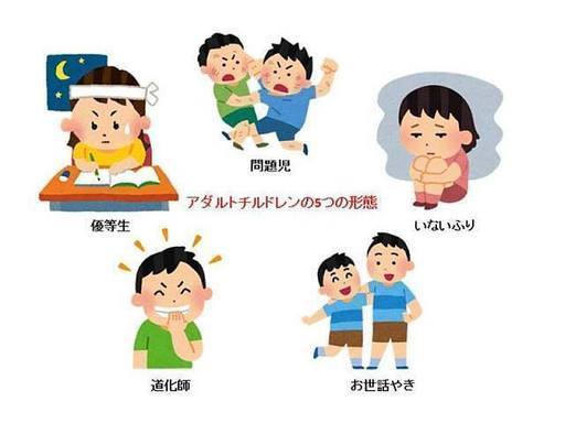 アダルトチルドレンが集まるトピ