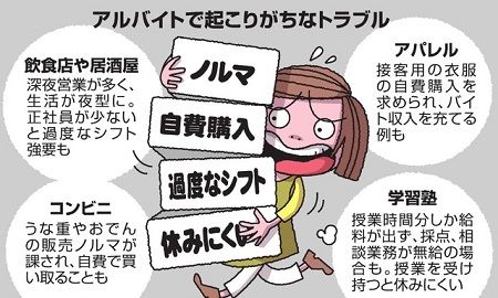 クリスマスケーキどうしますか