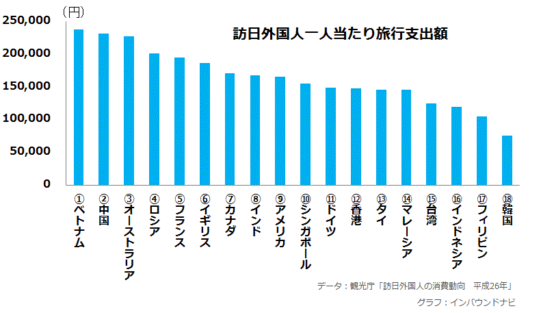 徴用工問題で日本政府、国際司法裁に提訴へ 大使召還は行わず