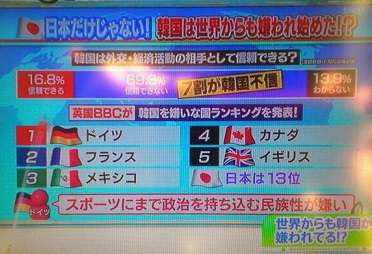 徴用工問題で日本政府、国際司法裁に提訴へ 大使召還は行わず