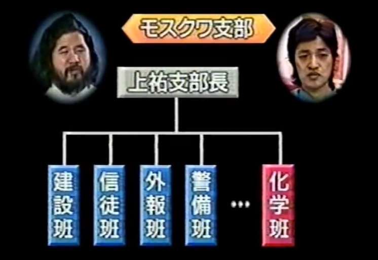 NHK　取材音声ファイル、アレフに誤送信