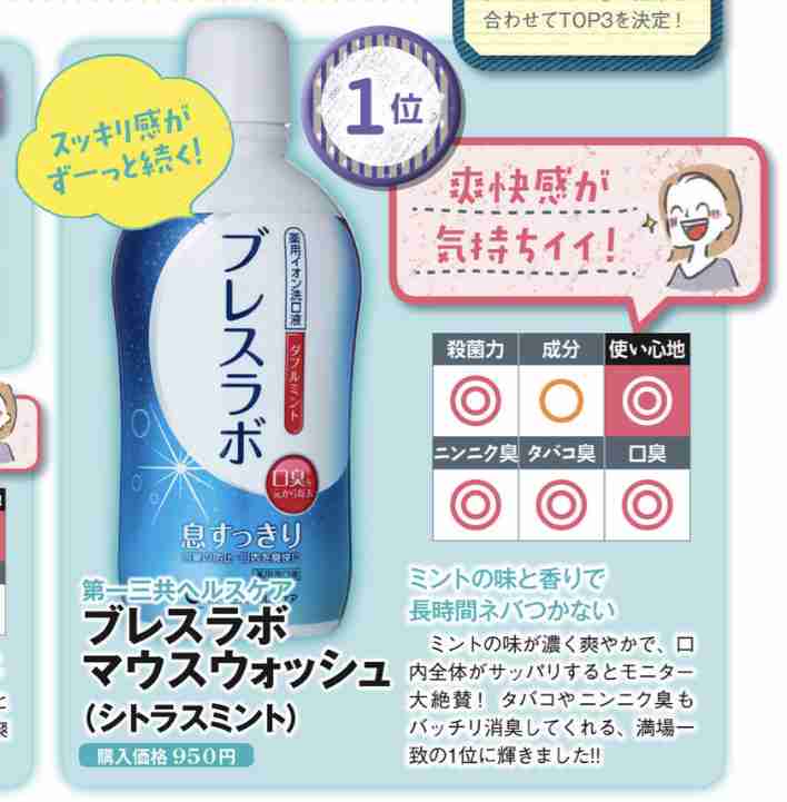 ブレスケアのおすすめ商品