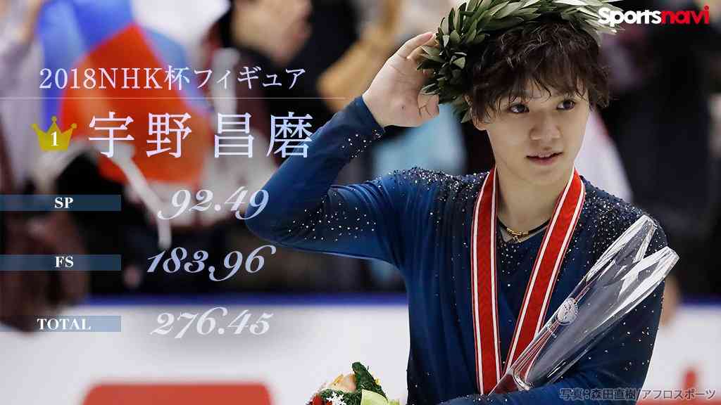 【男子選手限定】フィギュアスケート雑談トピ