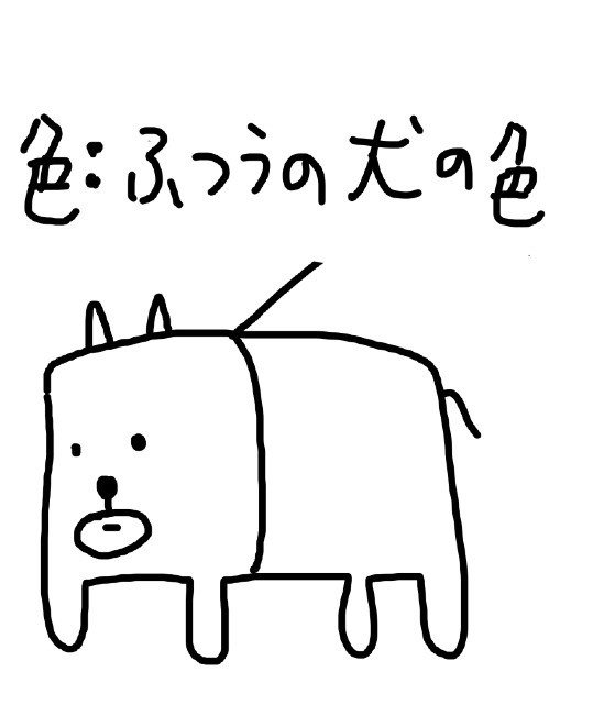 芸能人が描いた絵を載せるトピ♪