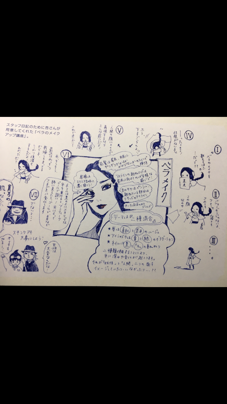 芸能人が描いた絵を載せるトピ♪