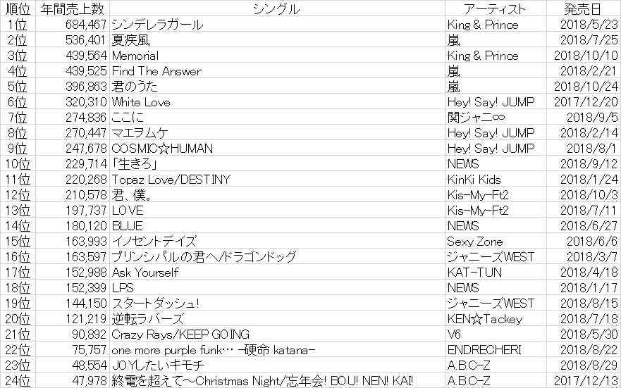 山田涼介君大好きな人集まれ♥part2