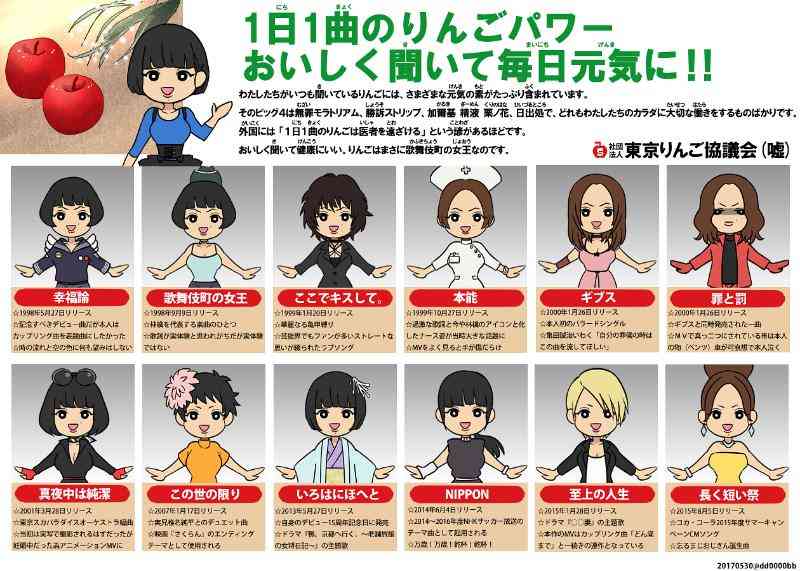 椎名林檎さんが好きな人