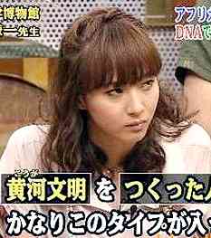 気が強そうな顔写真を貼るトピ