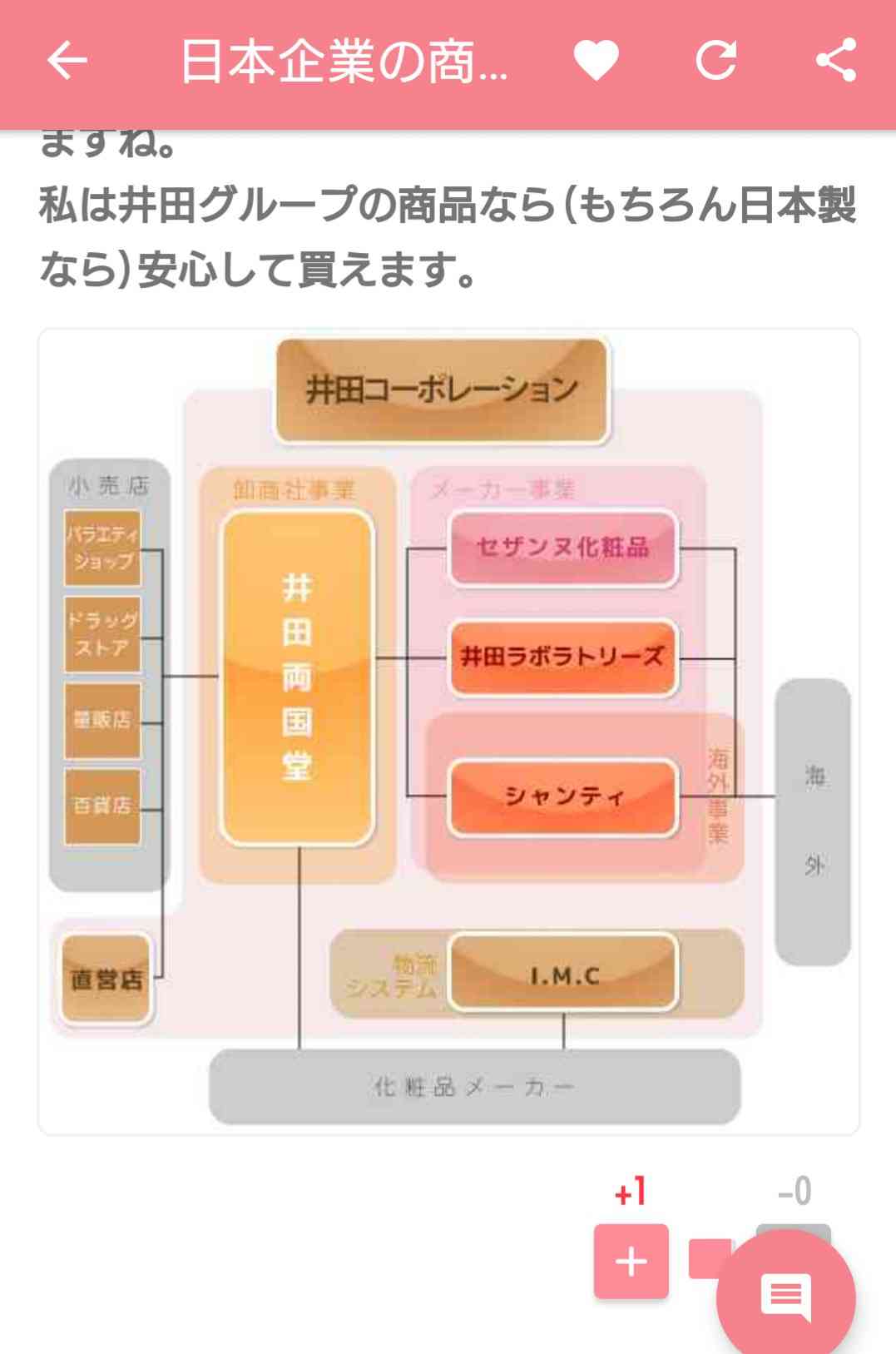 日本企業のオススメPart18