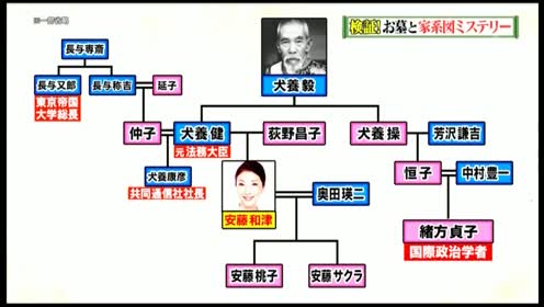 安藤和津 奥田瑛二との離婚危機を告白「ゴミみたいな…」で大ゲンカ