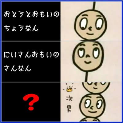 一番ずるいと思う立ち位置って?