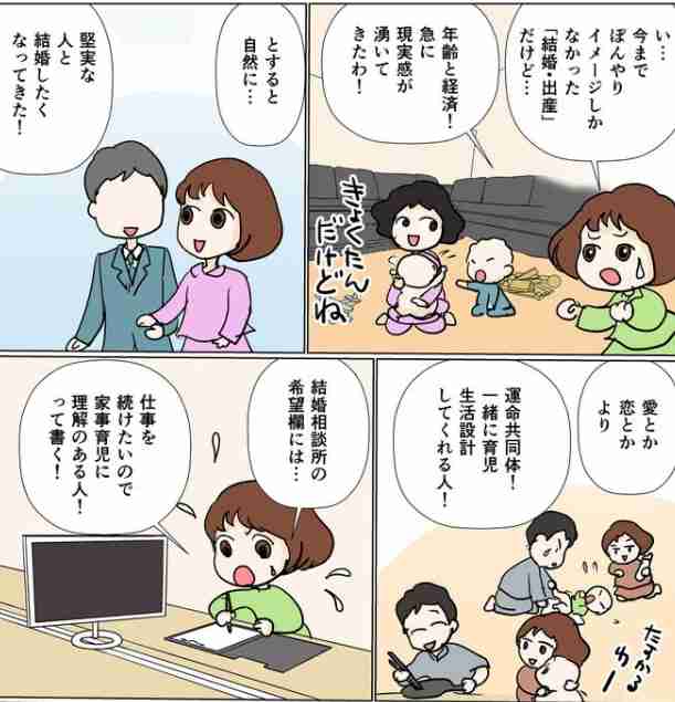 条件で婚活して、失敗した人