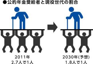 逆効果じゃない?と思うCM