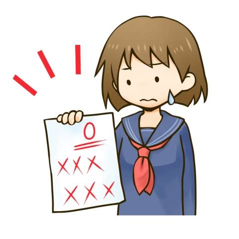 現時点で、自分の人生に点数をつけるなら