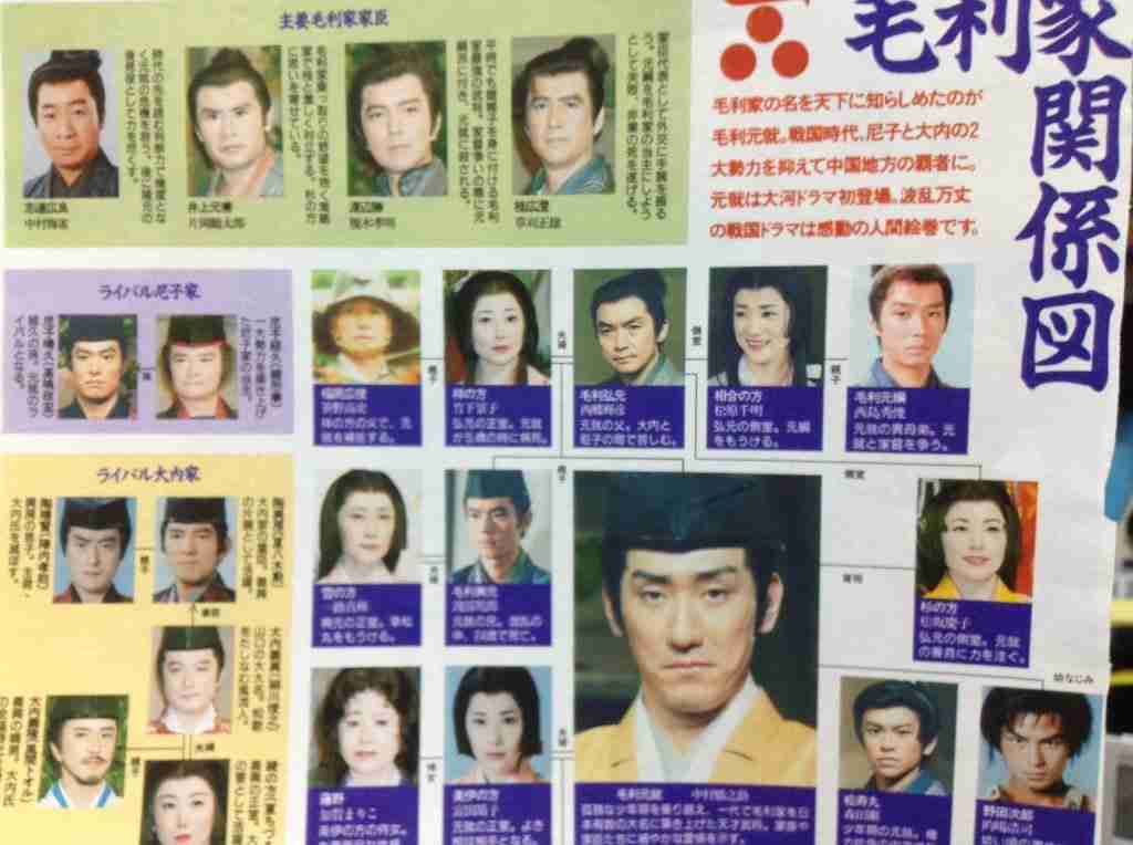  10代の頃のジャニーズ画像を貼るトピ③