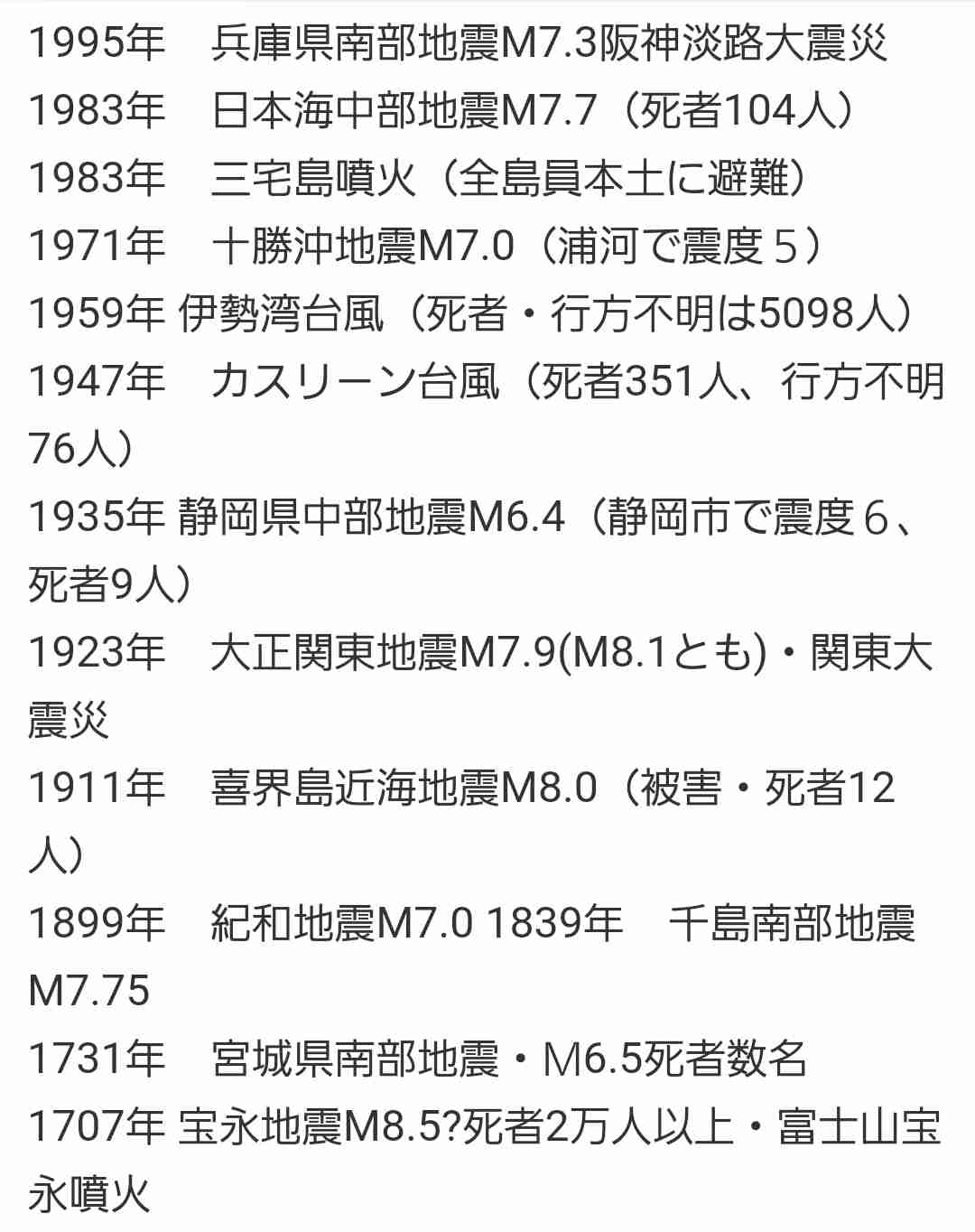 未来予知や予言について話そうPart2
