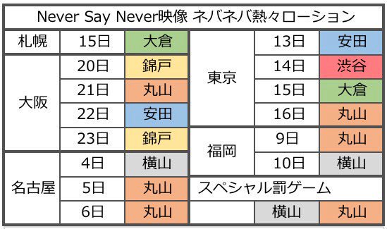 丸山隆平を語りたいpart4
