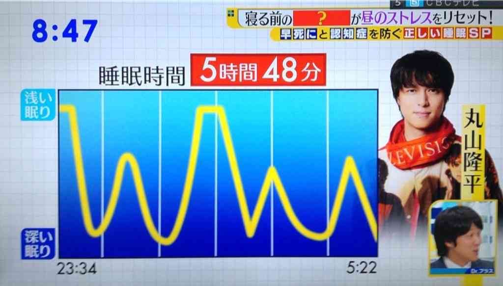 丸山隆平を語りたいpart4