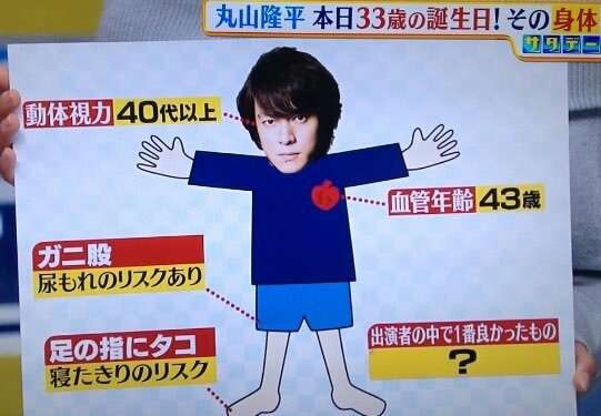 丸山隆平を語りたいpart4