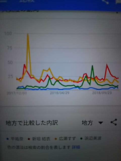 平祐奈のInstagramにKing＆Prince平野紫耀がついに登場!? 鏡に映る姿がファンの間で物議に…