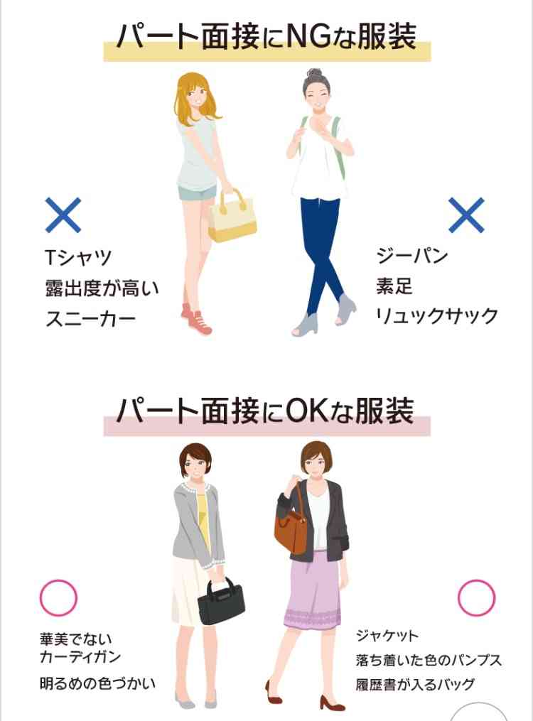 【雑談】ニート・引きこもりpart4