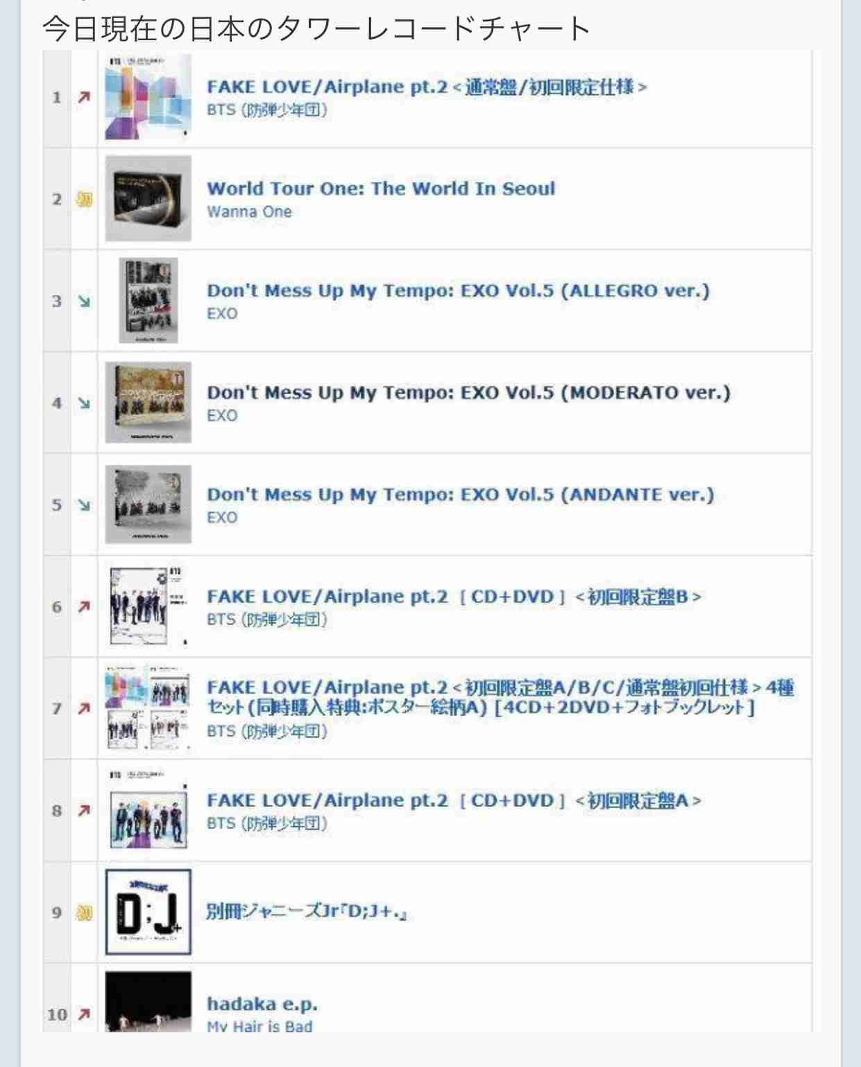 BTS(防弾少年団)、9日放送のテレビ朝日系「ミュージックステーション」の出演見送り