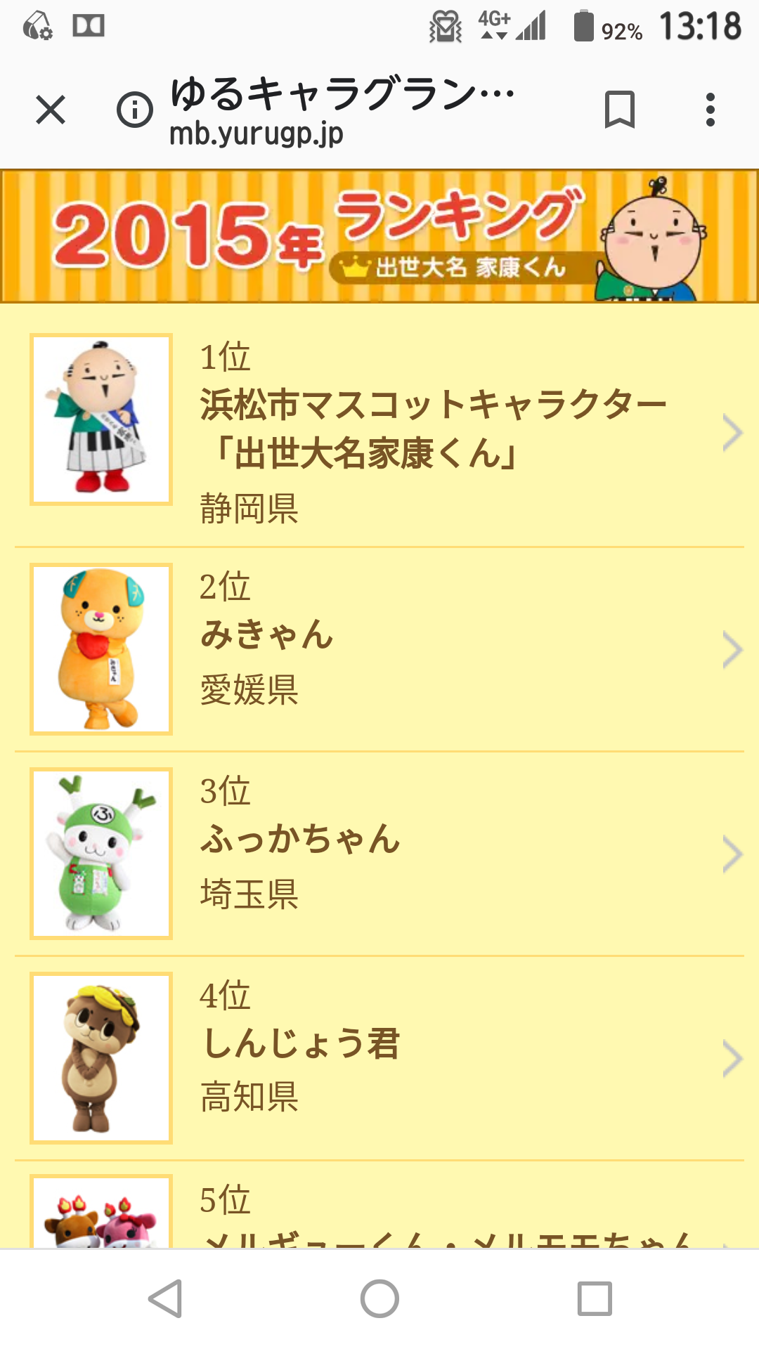 ゆるキャラ日本一は埼玉県志木市の「カパル」暫定4位から逆転V！今回でGP勇退　有終の美飾る