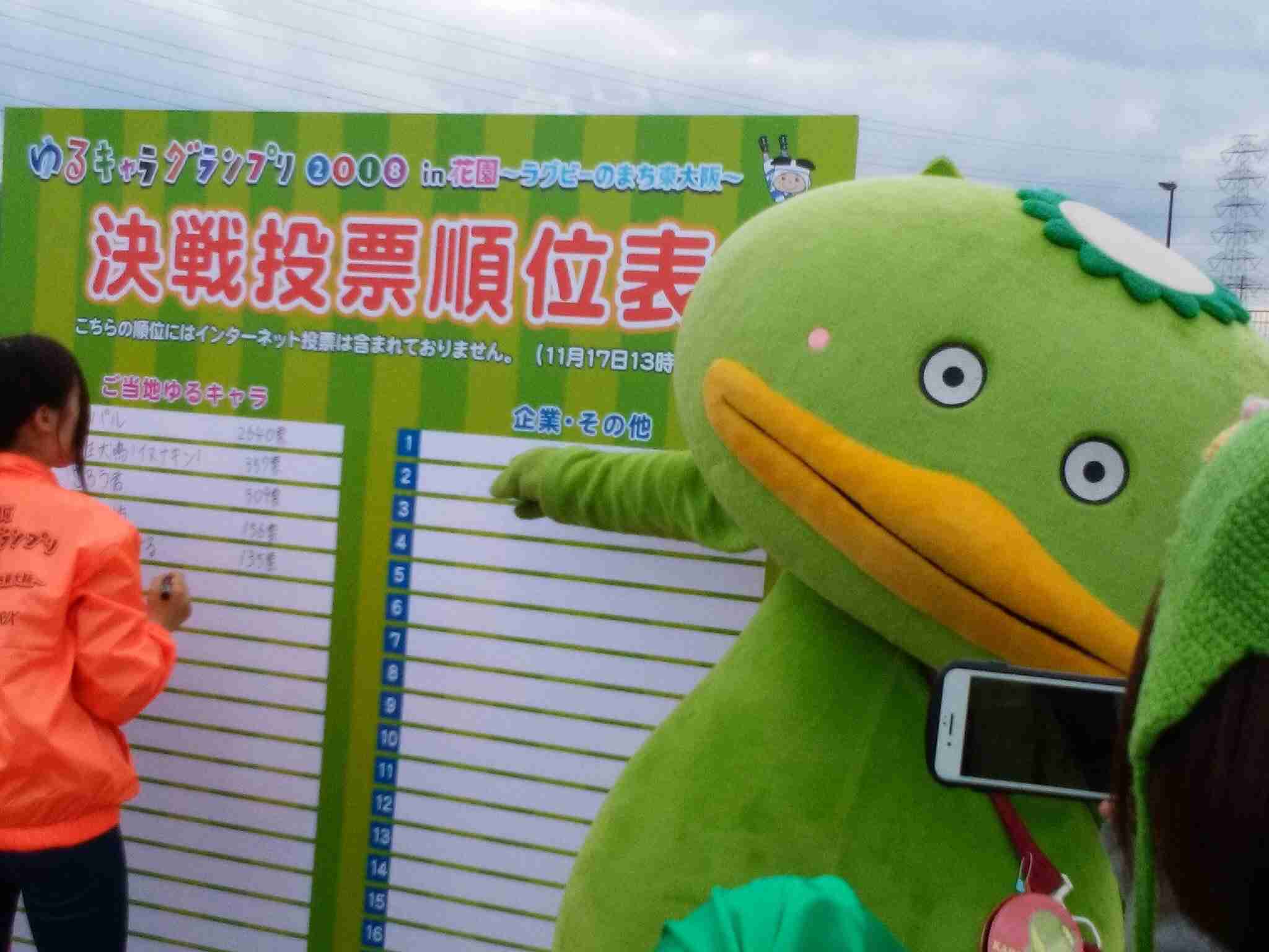ゆるキャラ日本一は埼玉県志木市の「カパル」暫定4位から逆転V！今回でGP勇退　有終の美飾る