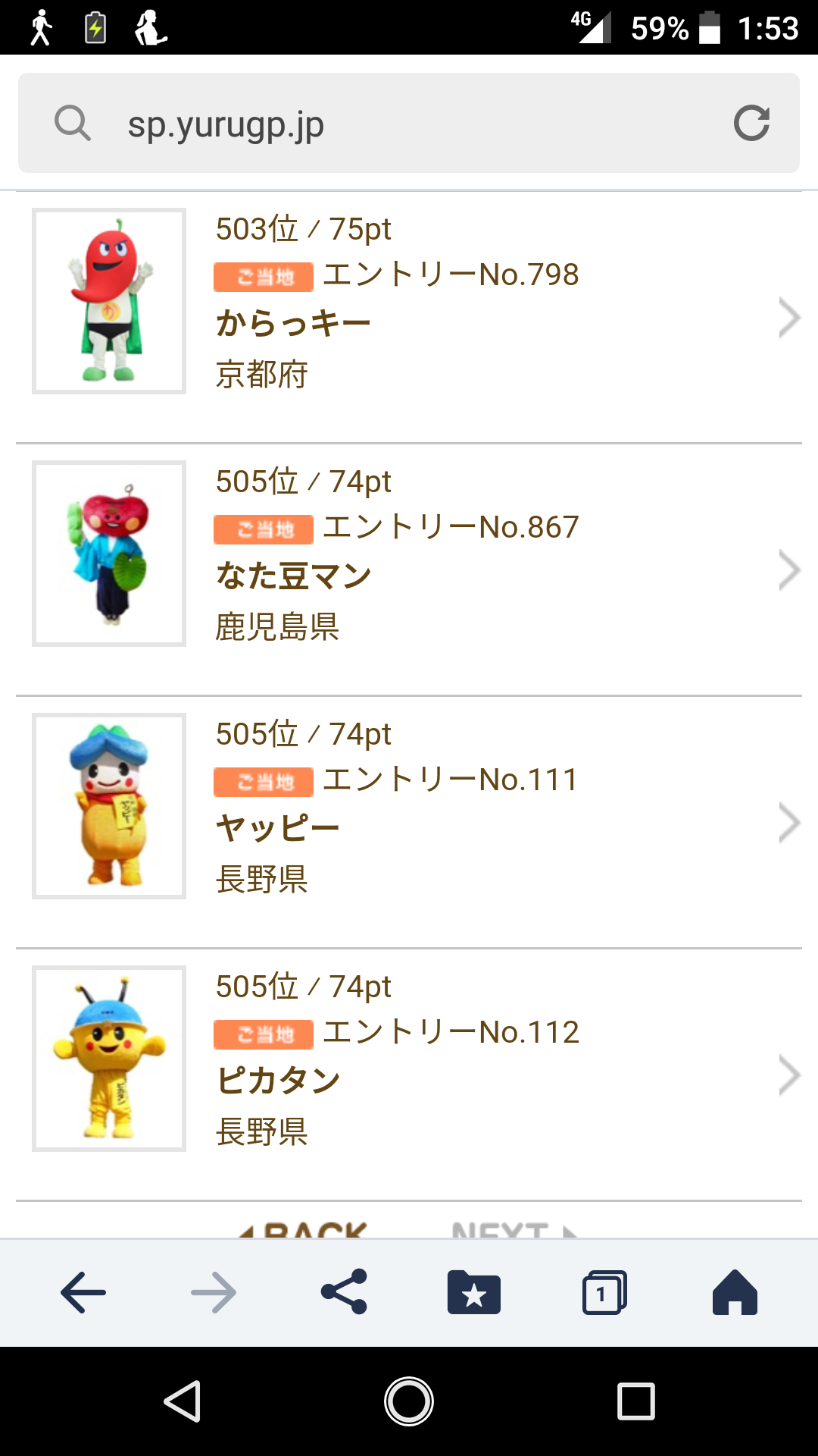 ゆるキャラ日本一は埼玉県志木市の「カパル」暫定4位から逆転V！今回でGP勇退　有終の美飾る