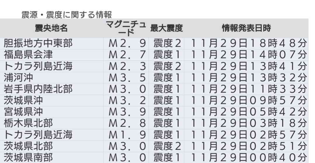 強がりな人