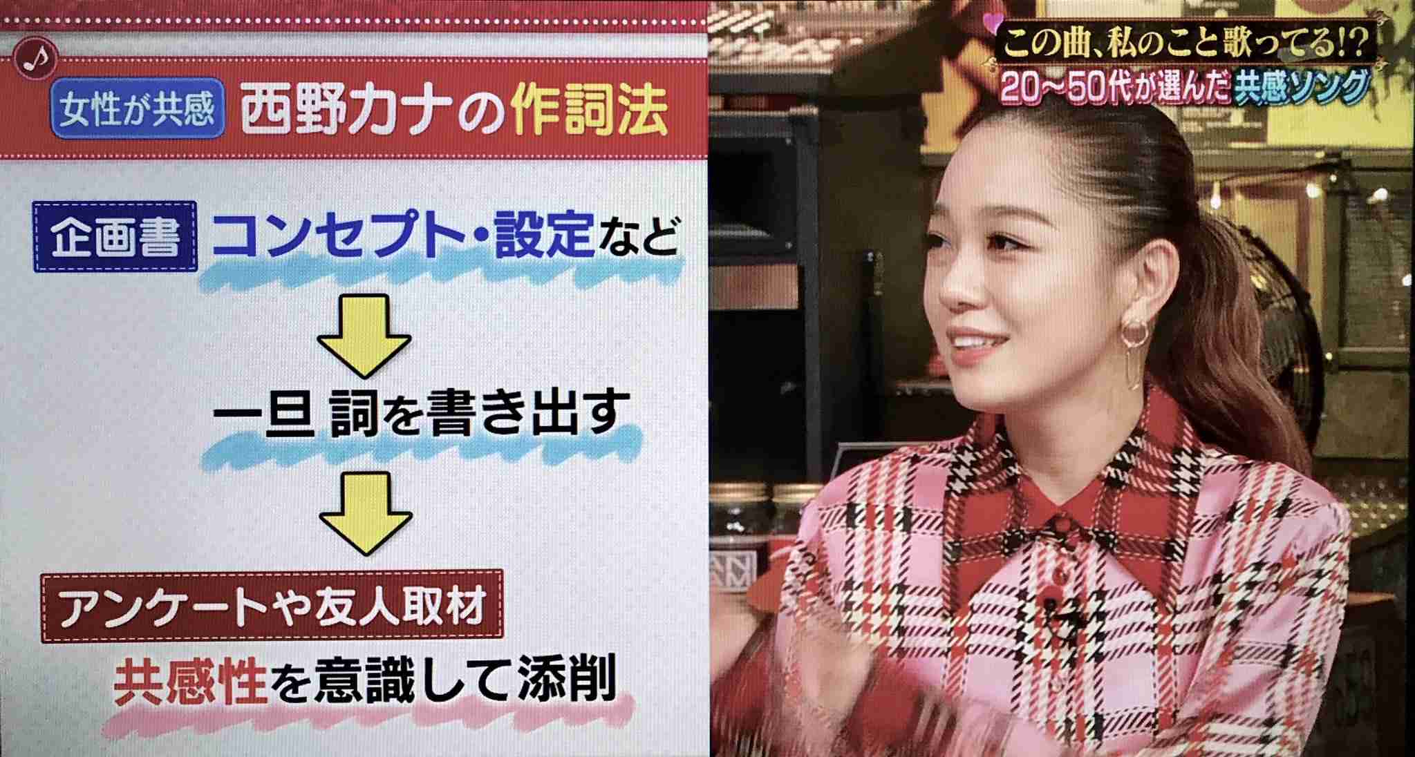 安室奈美恵さん・白石麻衣・aiko…『彼女にしたい女性アーティストランキング』発表