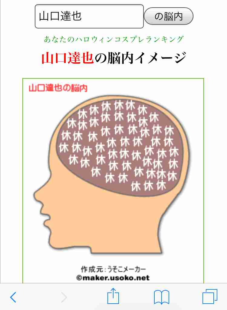 有名人の脳内メーカー