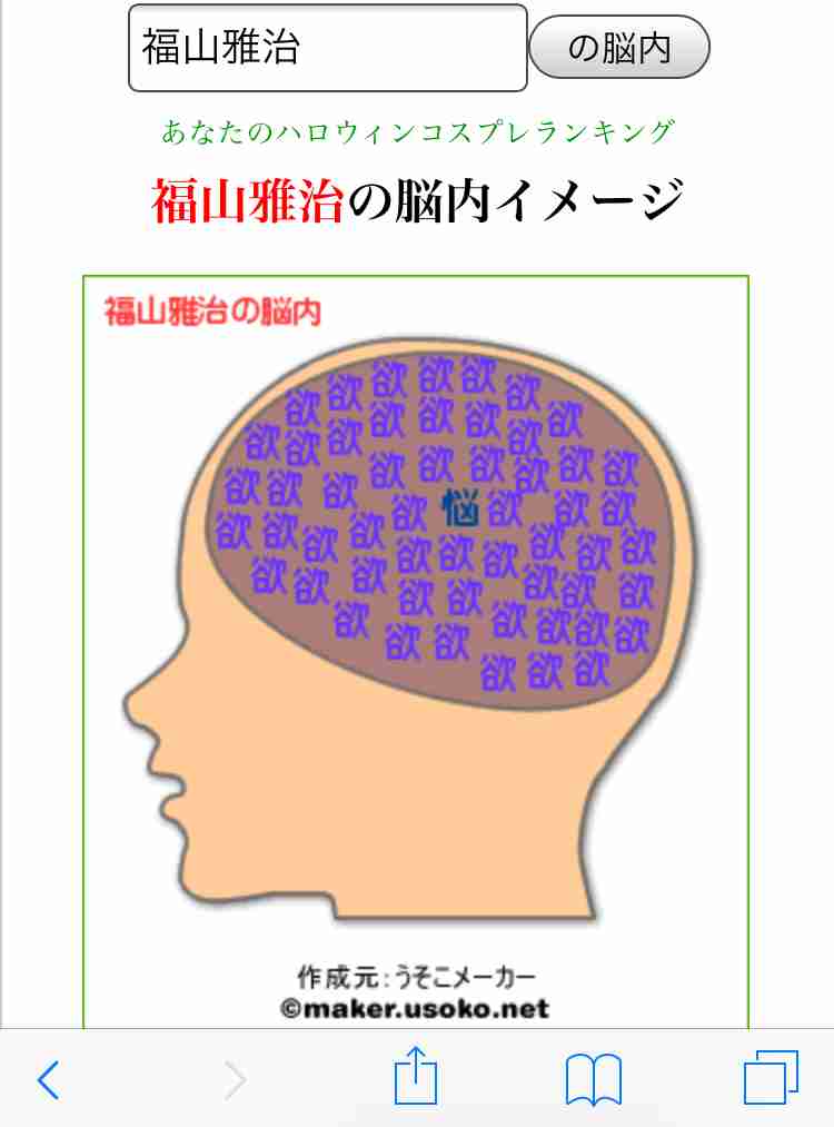 有名人の脳内メーカー