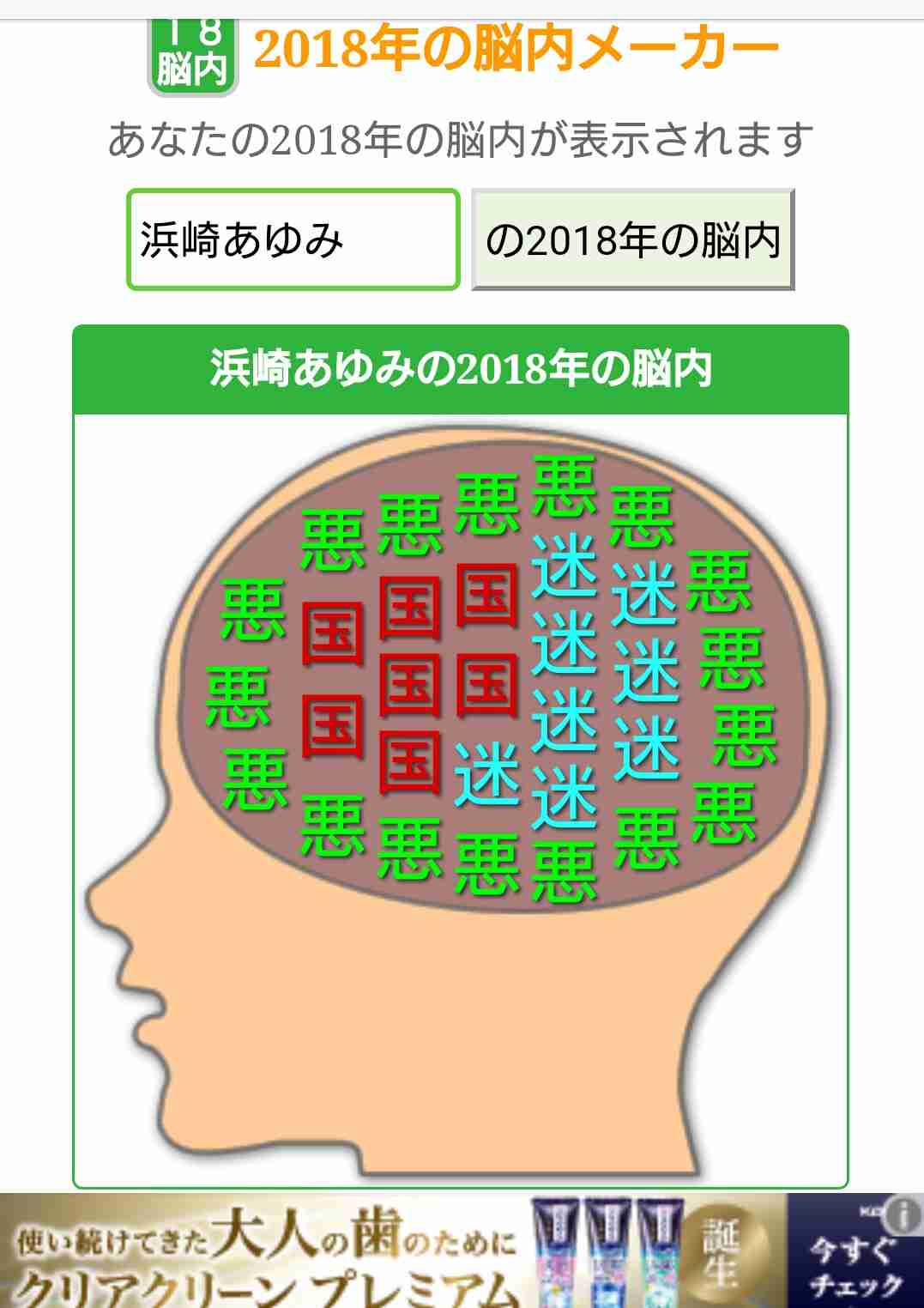 有名人の脳内メーカー