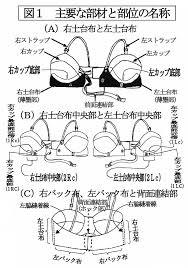 何かを言うと誰かが返事をしてくれるトピ